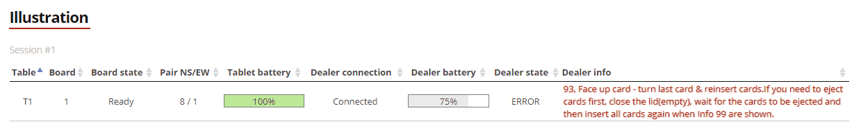 illustration error 93 - boxed card