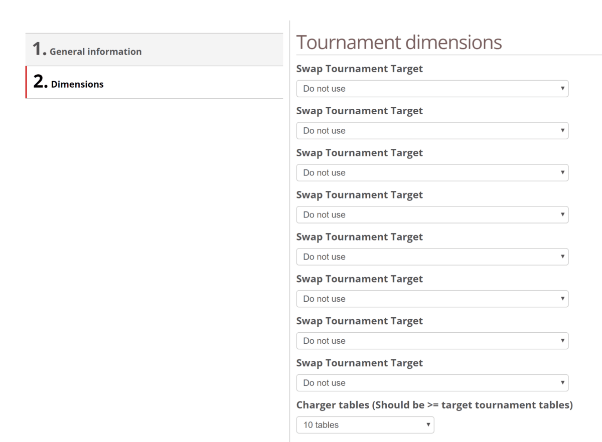 pre-registration overview before